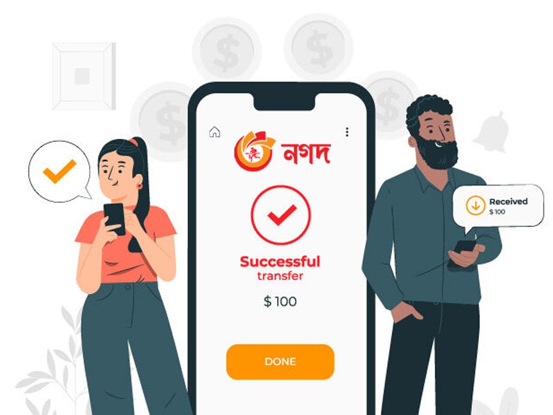 Digital Financial Services in 2021 (Updated)