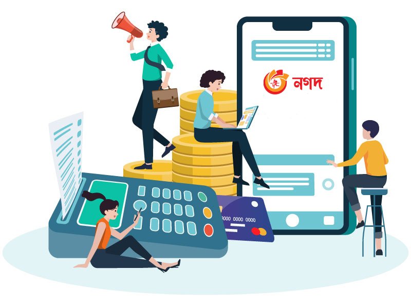 The Most Effective Fintech Marketing Strategies